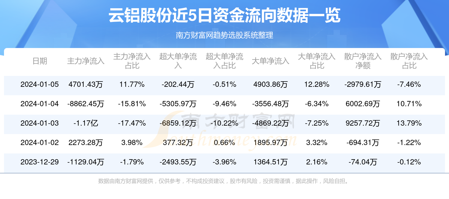 云鋁股份最新消息,云鋁股份最新消息，一場心靈與自然的美景之旅
