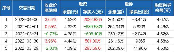金螳螂股票最新消息,金螳螂股票最新消息，蛻變的力量，學習與自信的交響曲