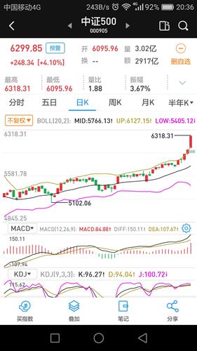 今日最新凈值探索，000173基金與心靈寧靜之旅的交匯點