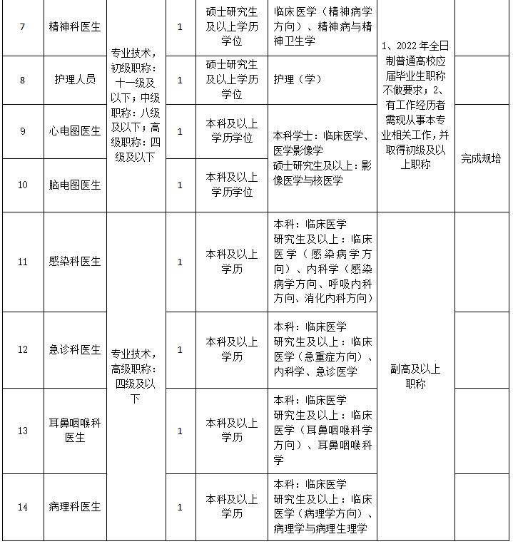 杭州人才市場(chǎng)最新招聘，啟程探索自然美景，尋找內(nèi)心平靜之旅
