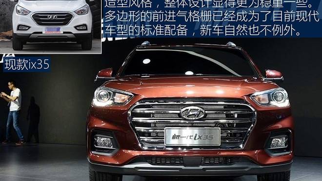 現(xiàn)代ix35最新價(jià)格，時(shí)代背景下的細(xì)致解讀與購車指南