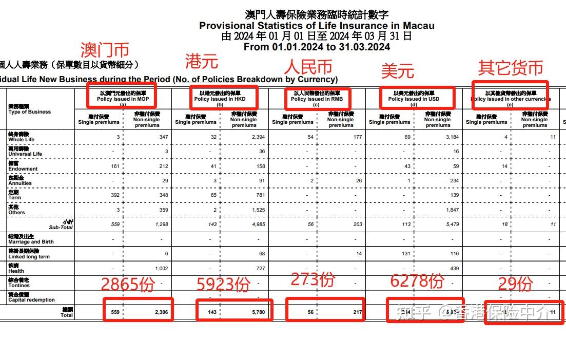 新澳門內(nèi)部一碼精準(zhǔn)公開網(wǎng)站,實(shí)際確鑿數(shù)據(jù)解析統(tǒng)計(jì)_YDH25.984抗菌版