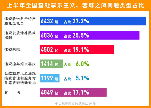新澳精準資料免費提供,全面信息解釋定義_WMQ51.246穿戴版