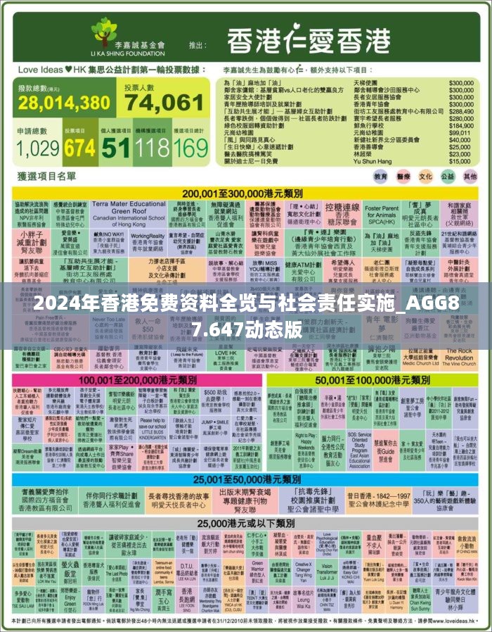 2024年香港正版免費(fèi)大全,數(shù)據(jù)分析計(jì)劃_MMI25.397快捷版