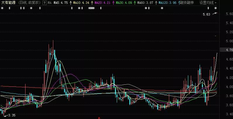 豫能控股動(dòng)態(tài)更新，學(xué)習(xí)變革，自信塑造未來