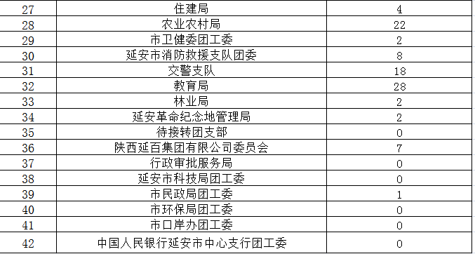 2024澳門必中一組三中三,主成分分析法_RDQ51.480定義版