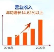 順威股份最新動(dòng)態(tài)，砥礪奮進(jìn)，鑄就輝煌成就