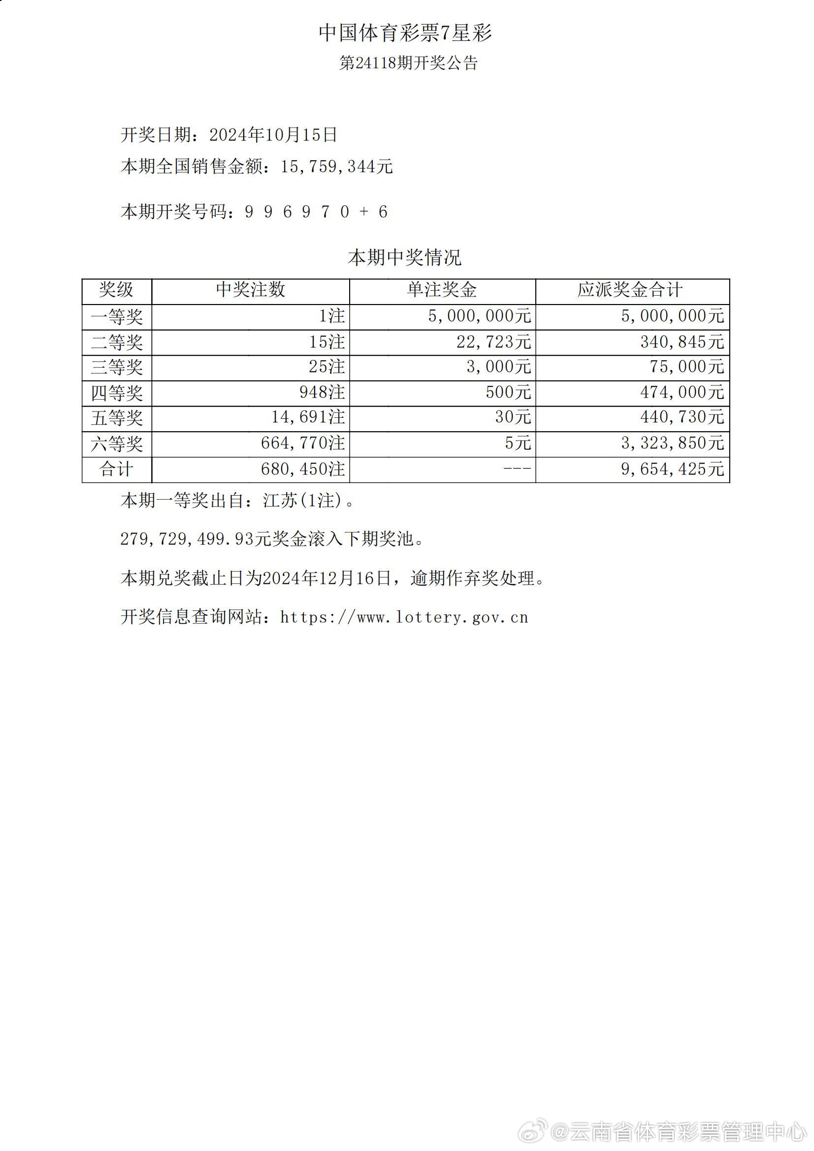 ww77766開獎結(jié)果最霸氣二四六,高速響應(yīng)計劃執(zhí)行_LNG51.756工具版