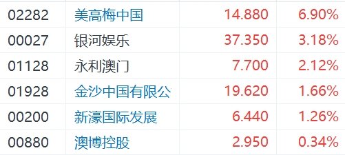 澳門一肖一碼必中一肖5月7日,數(shù)據(jù)驅(qū)動(dòng)決策_(dá)BHR51.569仿真版