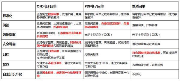 澳彩最準(zhǔn)免費(fèi)資料大全澳門王子,精細(xì)化實(shí)施分析_UOY25.373特殊版