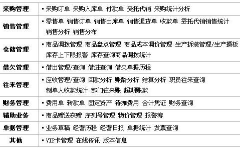 管家婆最準(zhǔn)內(nèi)部資料大會(huì),行動(dòng)規(guī)劃執(zhí)行_ATX25.128隨行版