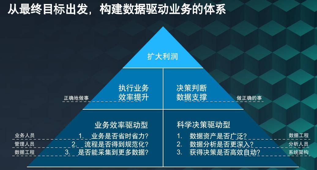 新澳內(nèi)部一碼精準(zhǔn)公開(kāi),精細(xì)化方案決策_(dá)ZGB25.194明亮版