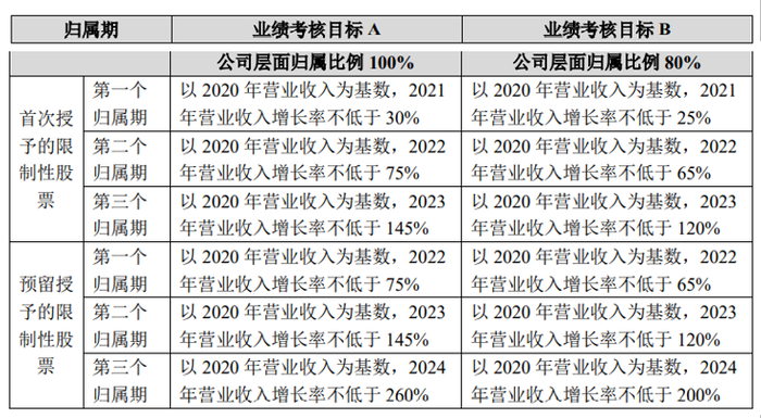 43432cc天空彩票的優(yōu)勢(shì),數(shù)據(jù)解釋說(shuō)明規(guī)劃_SRY51.789專(zhuān)用版