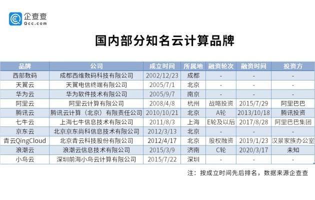 2024年新澳門今晚開獎結(jié)果,數(shù)據(jù)整合解析計劃_QXG25.857穿戴版