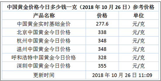 香港澳門大眾網(wǎng)最新版本更新內(nèi)容,實(shí)證數(shù)據(jù)分析_VPD25.721移動(dòng)版