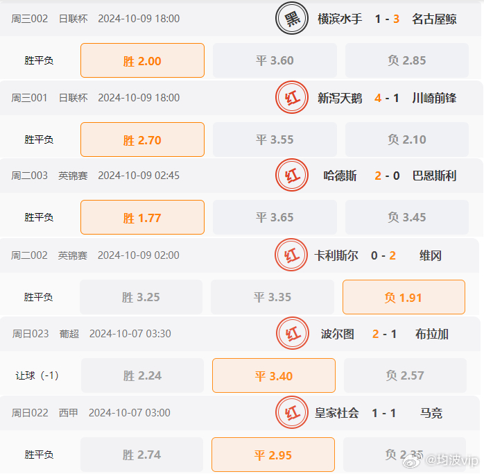 0149330查詢,澳彩資料,科學(xué)解釋分析_QWQ51.861解放版