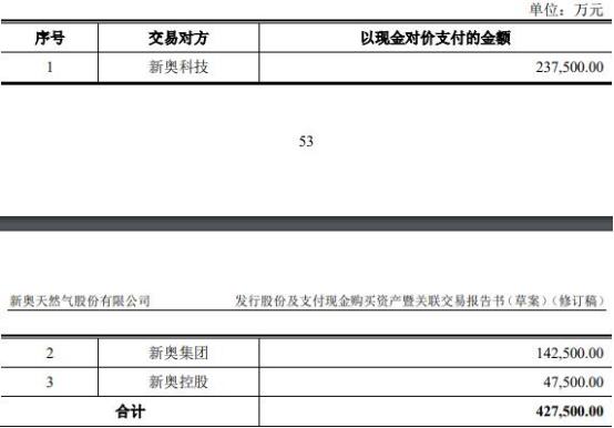 2024新奧歷史記錄查詢軟件特色,專家意見法案_ARA25.336工具版