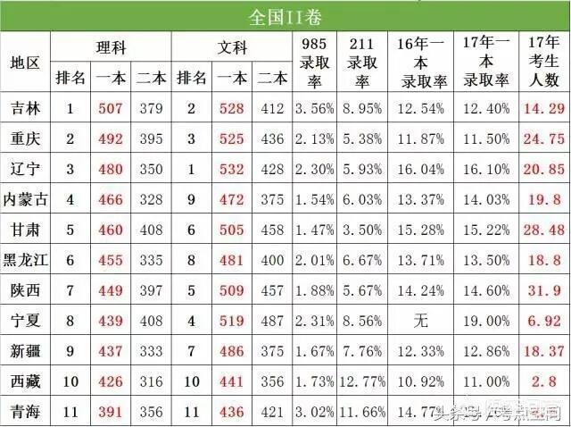 118開獎?wù)?澳門,數(shù)據(jù)引導(dǎo)執(zhí)行策略_MMN25.391國際版