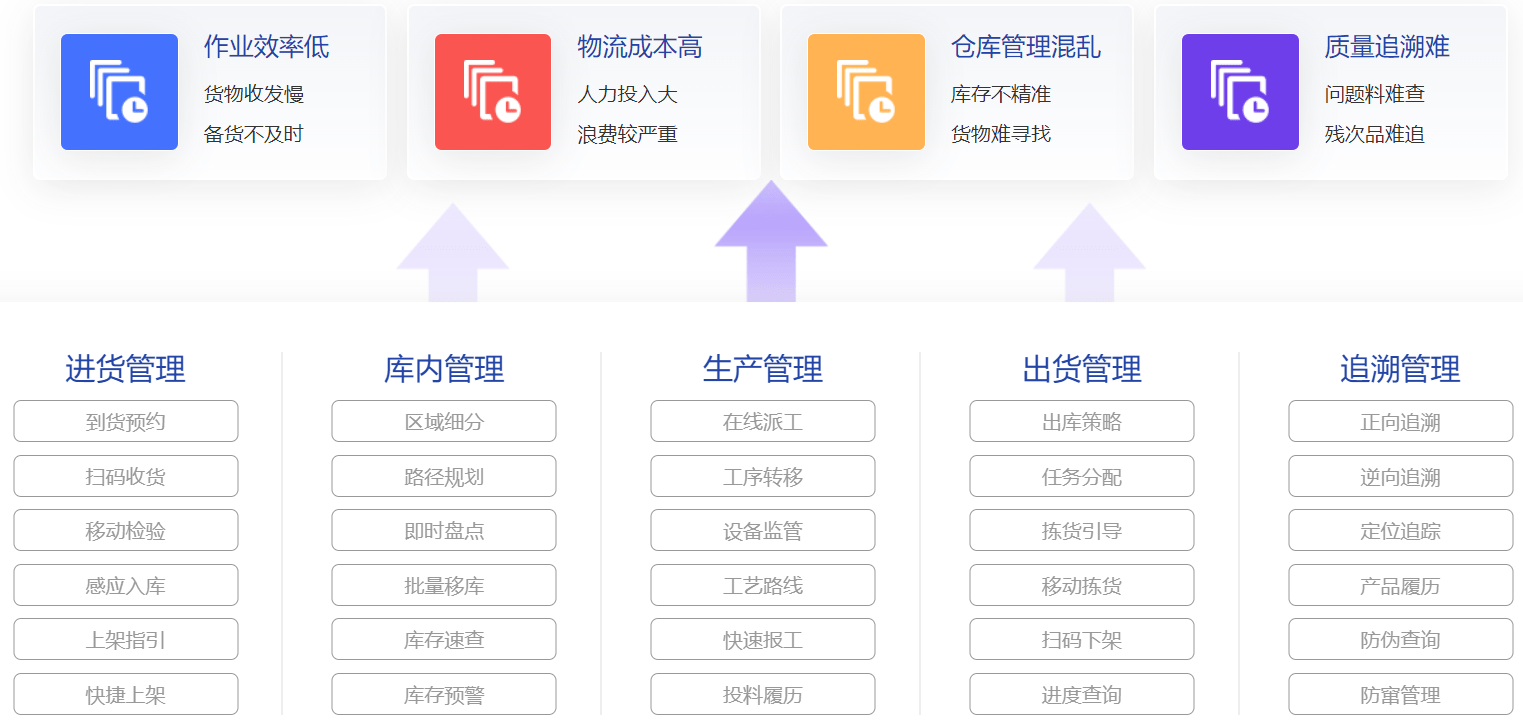 天下彩天資料大全,系統(tǒng)分析方案設(shè)計_TAW25.854明星版