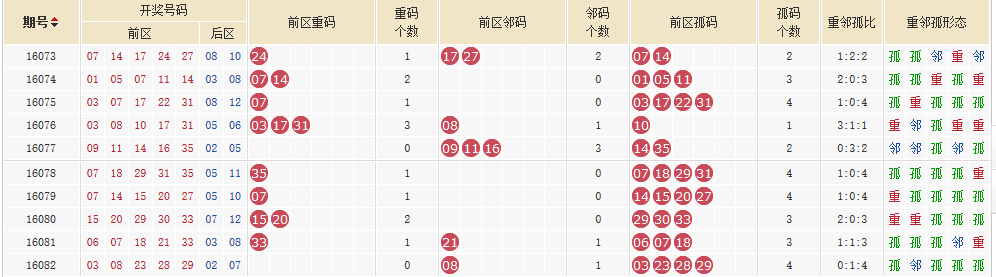 新奧門今晚開獎結(jié)果查詢,全面性解釋說明_ZHJ51.435跨界版