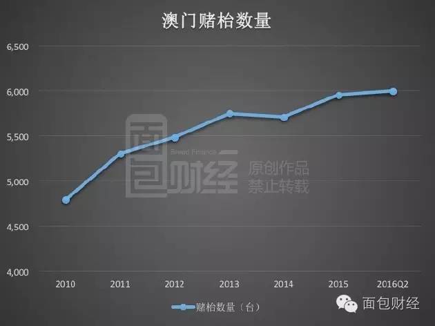 新澳門生肖走勢圖分析,數(shù)據(jù)驅(qū)動方案_UDZ25.966別致版