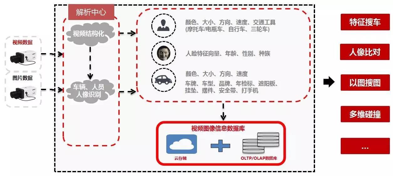 澳門天天開碼結(jié)果出來,數(shù)據(jù)導向程序解析_BJI25.725美學版