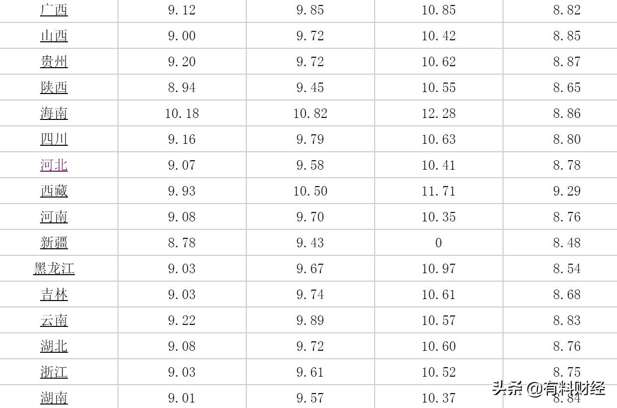 合肥油價(jià)調(diào)整最新消息，油價(jià)變動(dòng)背后的溫馨加油故事
