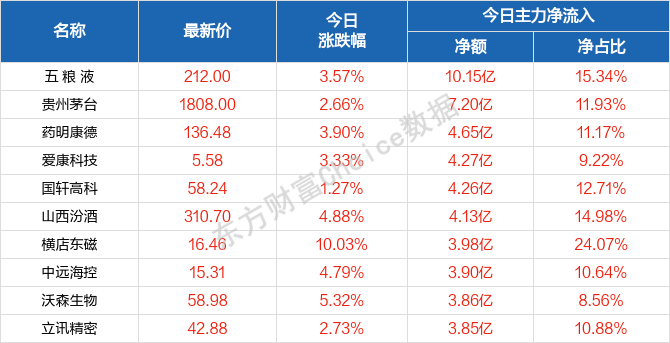 2024澳門天天開好彩大全正版,創(chuàng)新計劃分析_靜態(tài)版79.821