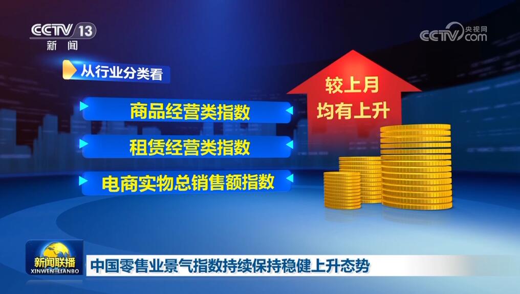 我國(guó)最新消費(fèi)政策下的高科技產(chǎn)品盛宴，感受前沿科技與未來(lái)生活體驗(yàn)日
