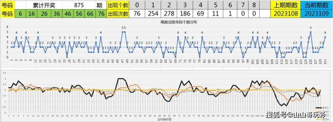 天天好采免費(fèi)資料大全,準(zhǔn)確資料解釋落實(shí)_UHD27.77