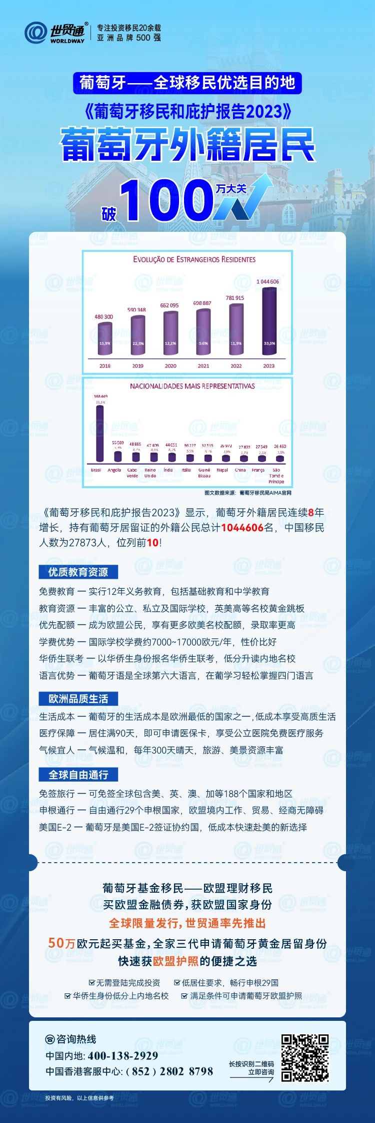 建設(shè)工程施工 第884頁