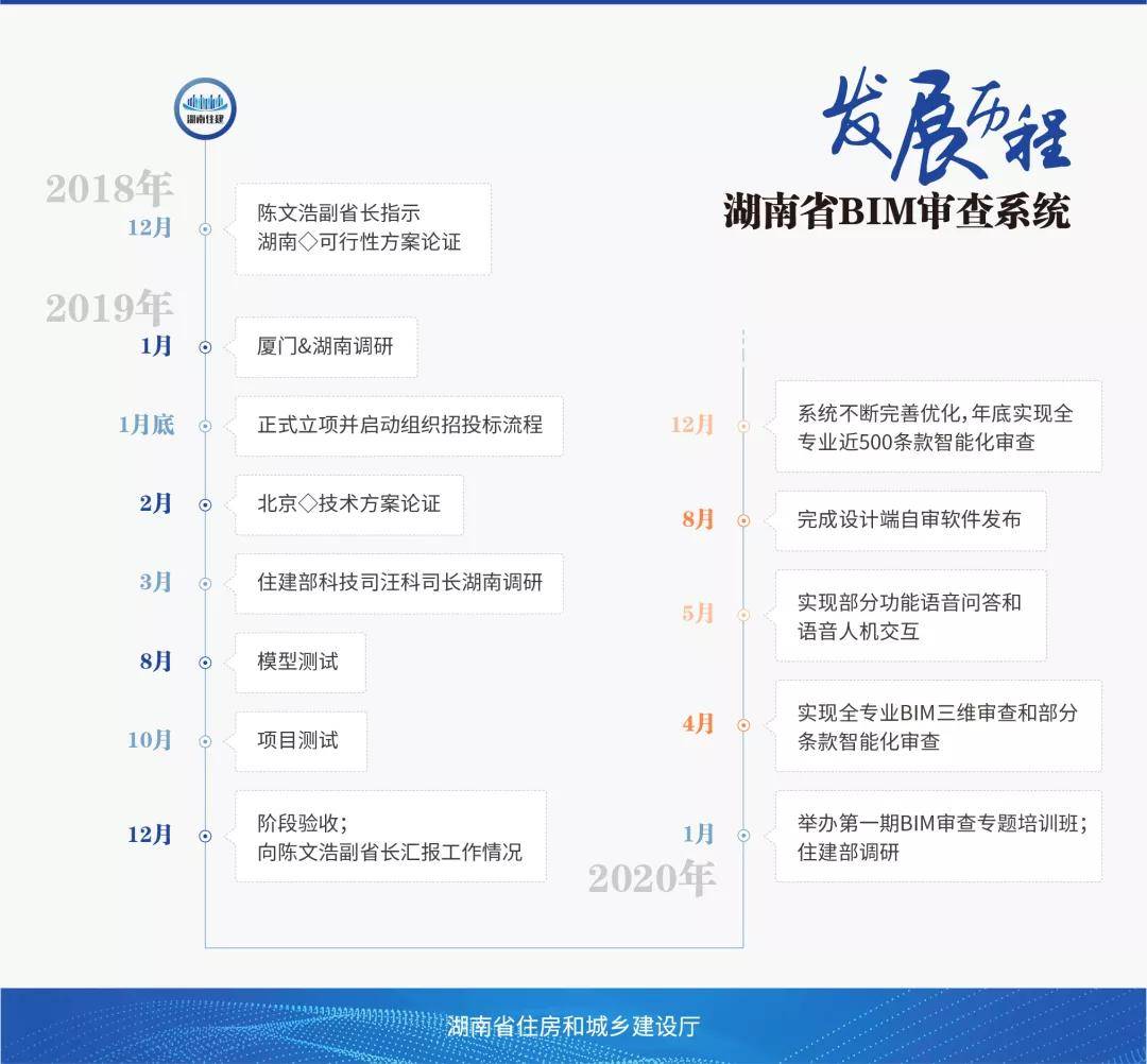 7777788888管家婆資料,實地驗證執(zhí)行數(shù)據(jù)_經(jīng)典款39.475