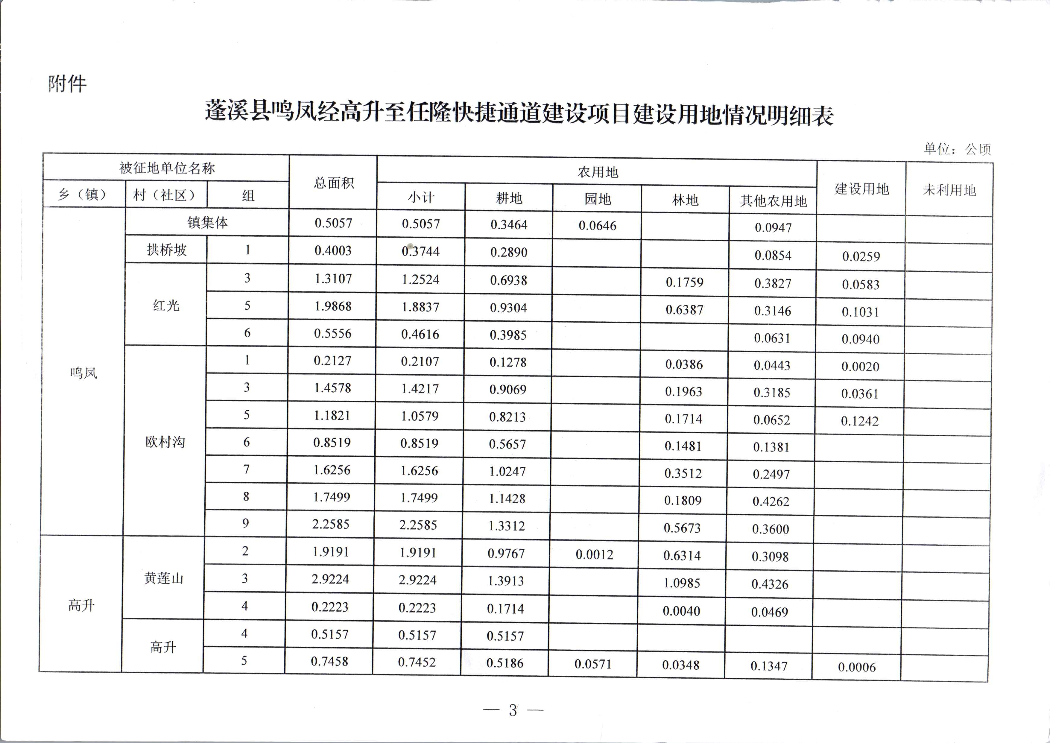 新澳2024今晚開獎結(jié)果,實證分析解析說明_旗艦版58.324