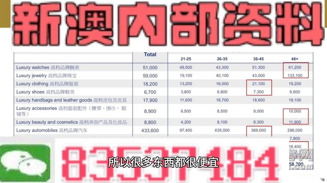 新澳精準(zhǔn)資料免費(fèi)大全,精細(xì)方案實(shí)施_BT28.804