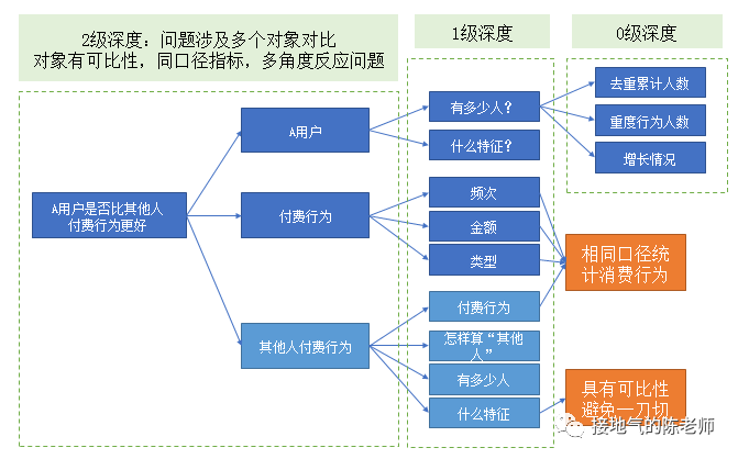 澳門(mén)一碼一肖100準(zhǔn)嗎,深入應(yīng)用數(shù)據(jù)執(zhí)行_戰(zhàn)略版44.217