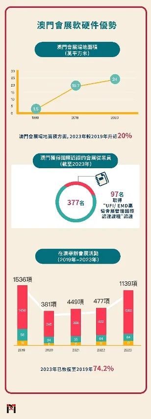 大眾網官方澳門香港網,深入解析數據策略_MT69.518