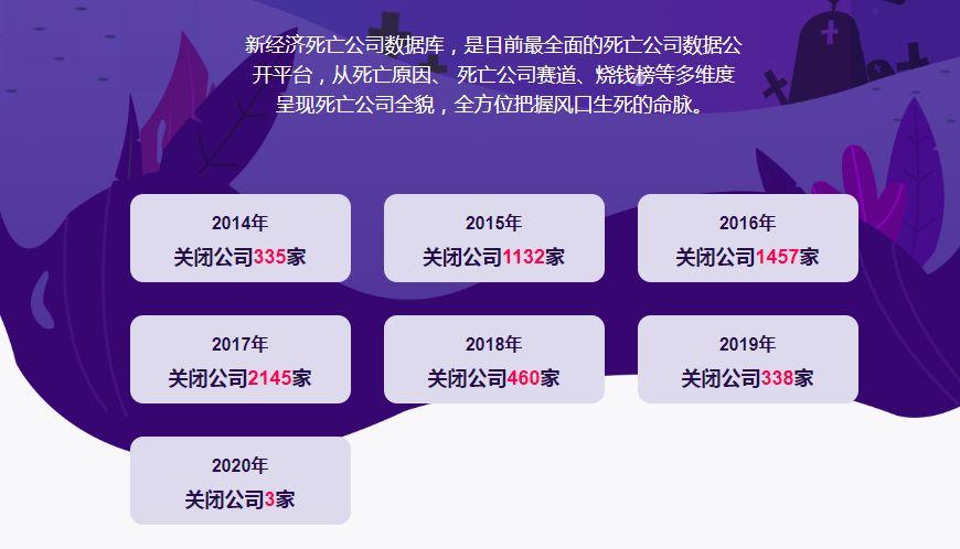 高考路上的小確幸，溫馨日常故事與最新熱點素材回顧