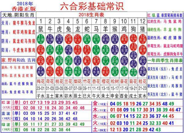 澳門正版資料大全資料生肖卡,實(shí)際解析數(shù)據(jù)_專業(yè)版30.842