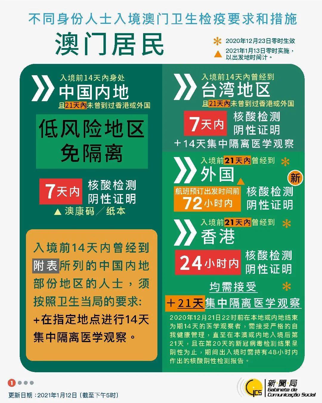 2024澳門最精準(zhǔn)跑狗圖,快捷方案問題解決_粉絲版49.209