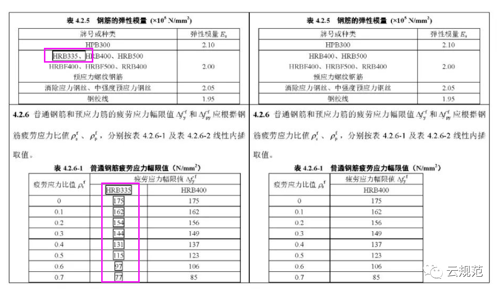 住宅室內裝修 第873頁