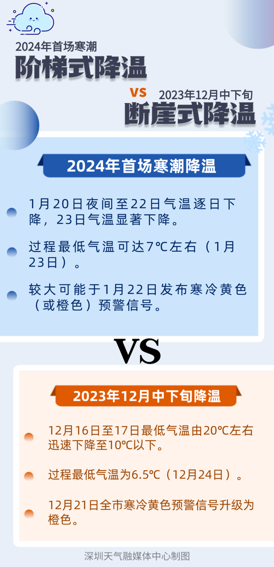 澳門六開獎結(jié)果2024開獎記錄今晚直播：開獎歷史與趨勢預(yù)測