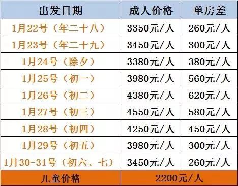 住宅室內(nèi)裝修 第872頁