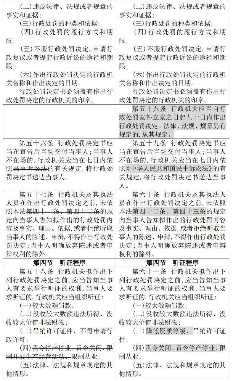 新澳門2024歷史開獎記錄查詢表常見問題