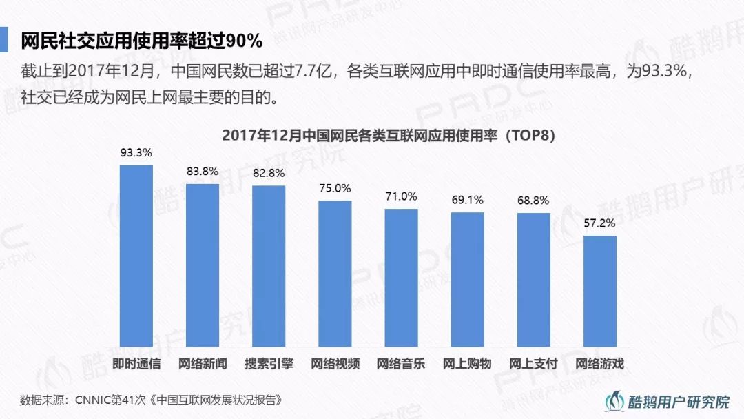 新澳免費資料公式在社交媒體分析中的應(yīng)用：用戶行為洞察