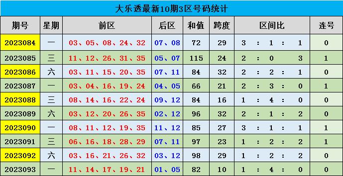 寶平建筑工程 第859頁
