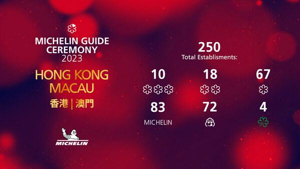 2024年香港開(kāi)獎(jiǎng)記錄：彩市新動(dòng)態(tài)