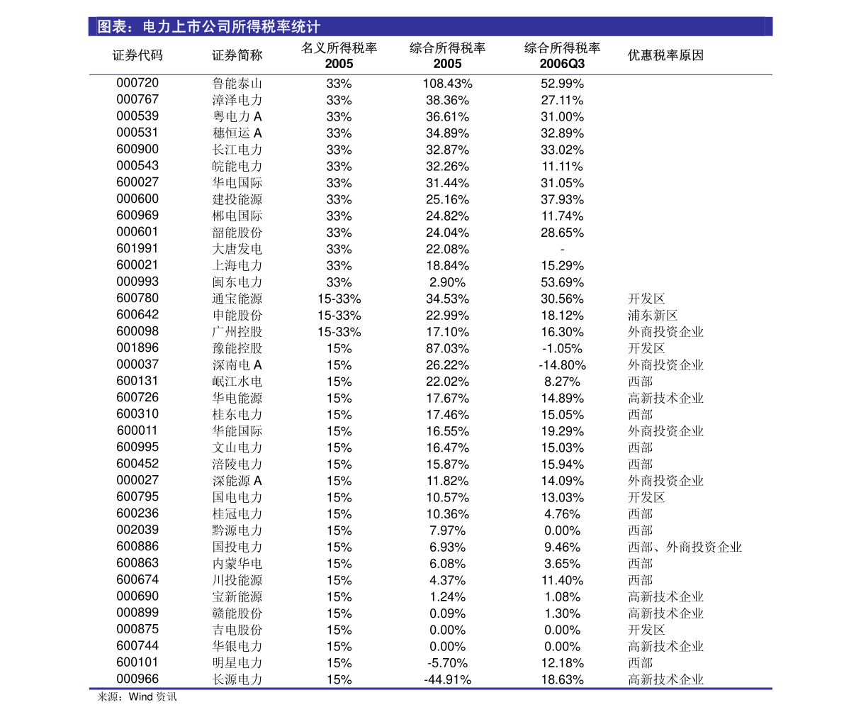 新澳門(mén)內(nèi)部一碼精準(zhǔn)公開(kāi)：數(shù)據(jù)驅(qū)動(dòng)的精準(zhǔn)預(yù)測(cè)與市場(chǎng)趨勢(shì)分析