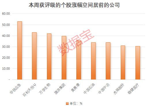 文投控股最新動(dòng)態(tài)，領(lǐng)航文化產(chǎn)業(yè)，鑄就行業(yè)標(biāo)桿