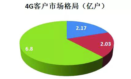 2024年管家婆四肖期期準(zhǔn)：市場動態(tài)解讀