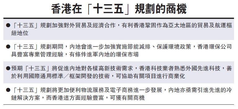 香港內(nèi)部資料的保密性與公開資料的透明度